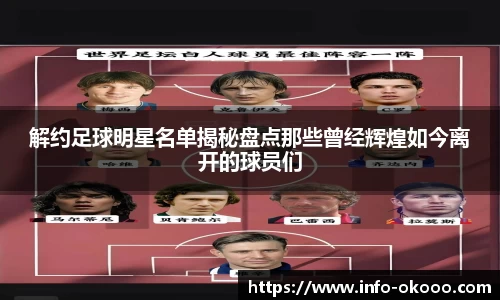 解约足球明星名单揭秘盘点那些曾经辉煌如今离开的球员们