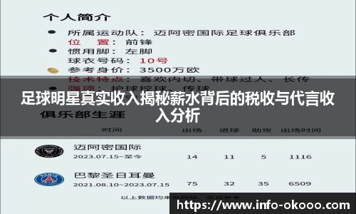足球明星真实收入揭秘薪水背后的税收与代言收入分析